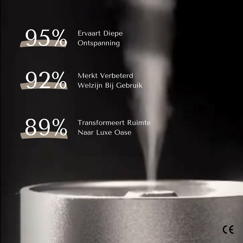 Evolve CA200A Smart – Aroma Diffuser voor 200 m² – App & Bluetooth Control