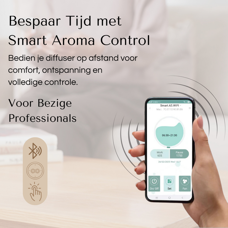 Evolve CA200A Smart – Aroma Diffuser voor 200 m² – App & Bluetooth Control