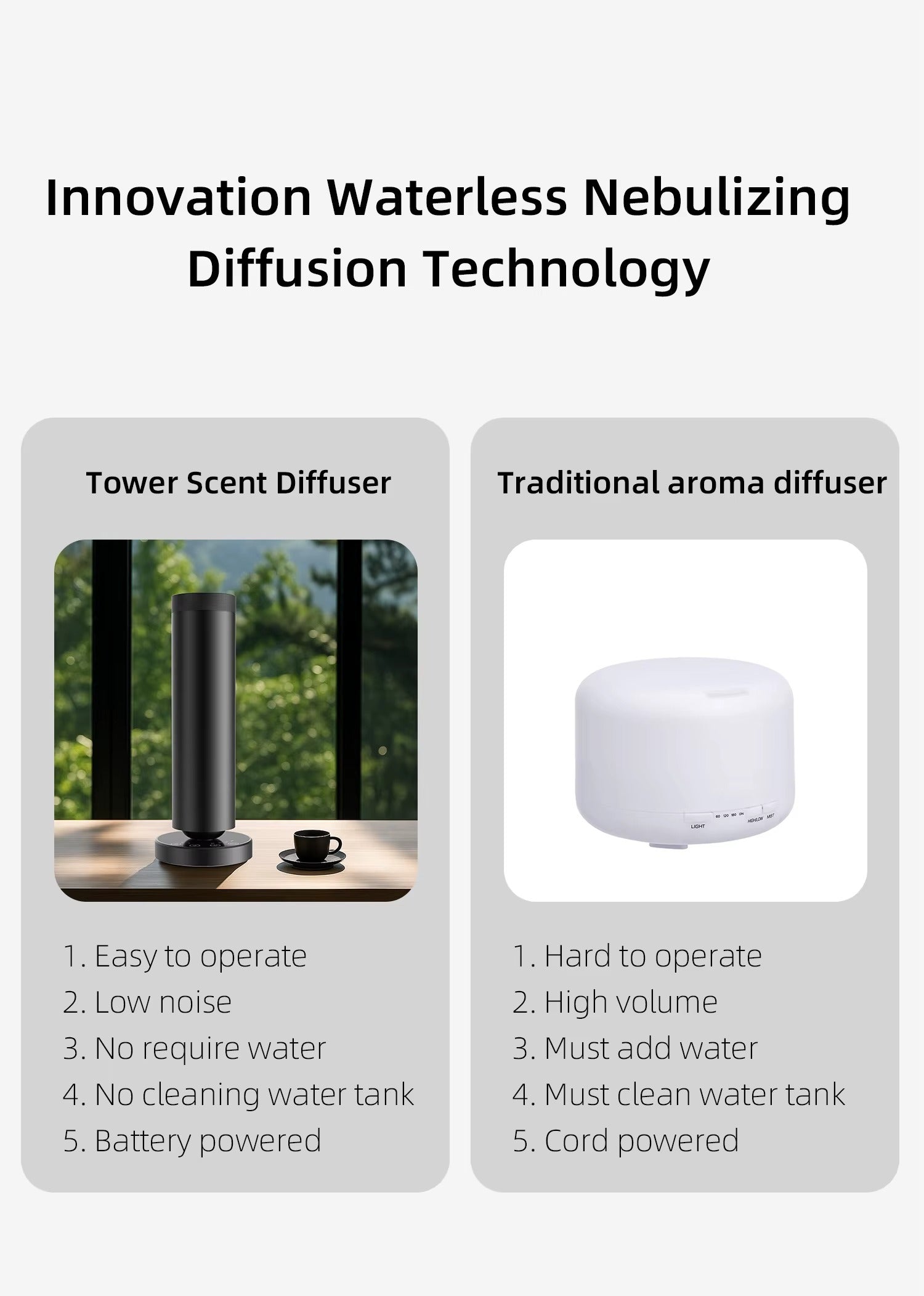 Tall Floor Aroma Diffuser M-090L | 120ml | Bluetooth & Remote Control