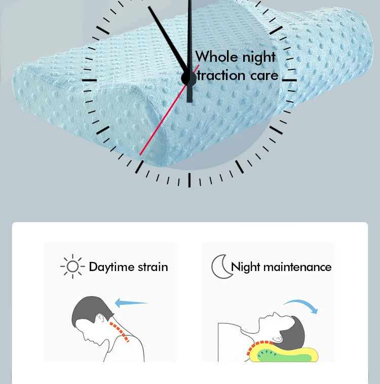 Ergonomisch Cervicaal Kussen | 2-in-1 Memory Foam Orthopedisch Hoofdkussen | Nekondersteuning